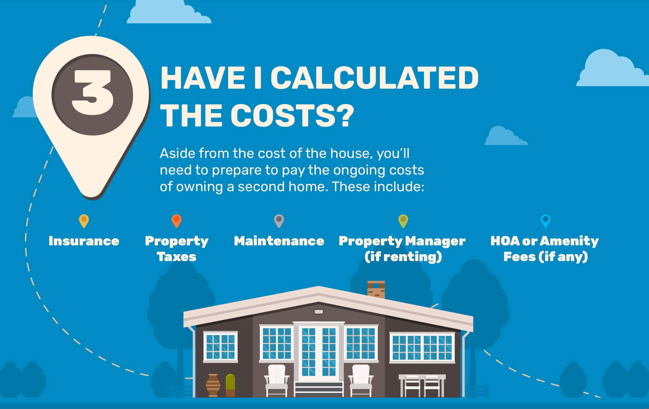 3. Have I Calculated the Costs? Aside from the cost of the house, you?ll need to prepare to pay the ongoing costs of owning a second home. These include: Insurance, property taxes, maintenance, property manager (if renting), and HOA or Amenity Fees (if any).