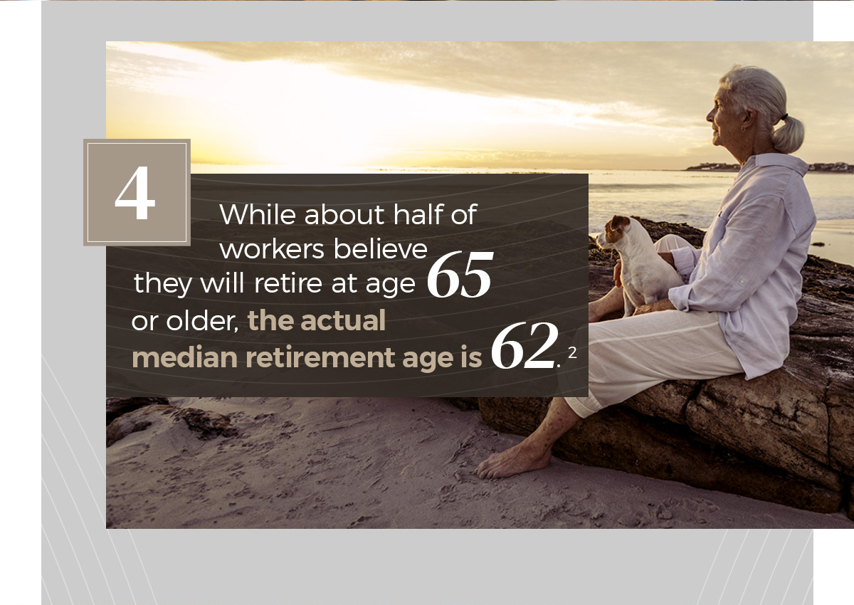 While about half of workers believe they will retire at age 65 or older, the actual median retirement age is 62. A barefoot woman, dressed in leisure wear and with her white hair in a small ponytail looks out at a large body of water with her Jack Russell terrier while seated on a large driftwood log.