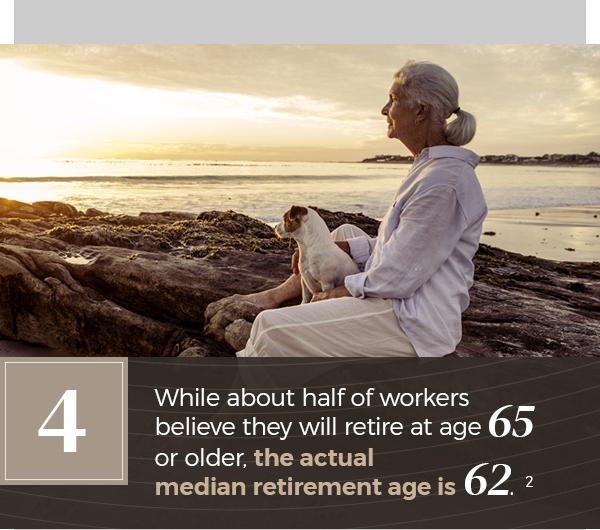 While about half of workers believe they will retire at age 65 or older, the actual median retirement age is 62. A barefoot woman, dressed in leisure wear and with her white hair in a small ponytail looks out at a large body of water with her Jack Russell terrier while seated on a large driftwood log.