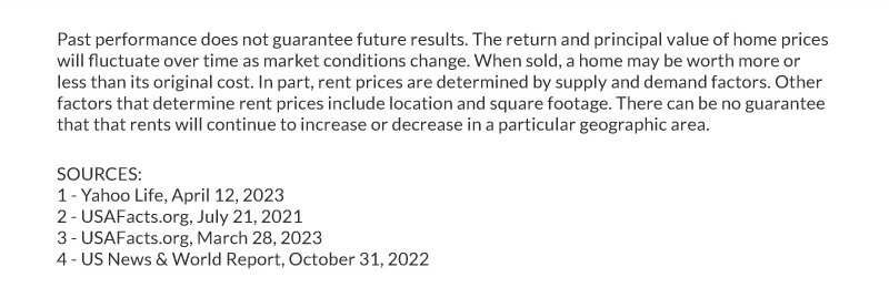 Disclosure: Past performance does not guarantee future results. The return and principal value of home prices will fluctuate over time as market conditions change. When sold, a home may be worth more or less than its original cost. In part, rent prices are determined by supply and demand factors. Other factors that determine rent prices include location and square footage. There can be no guarantee that that rents will continue to increase or decrease in a particular geographic area. Sources: 1. Yahoo Life, April 12, 2023, 2. USA Facts.org, July 21, 2021, 3. USA Facts.org, March 28, 2023, 4. US News & World Report, October 31, 2022.